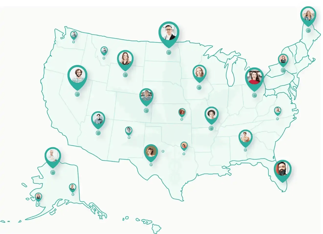 DOC Map